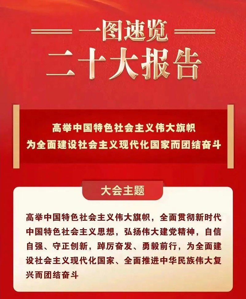喜庆二 奋进新征程丨ZOBO草莓视频在线观看网站组织全体党员及员工代表集体收看党的二召开盛况直播