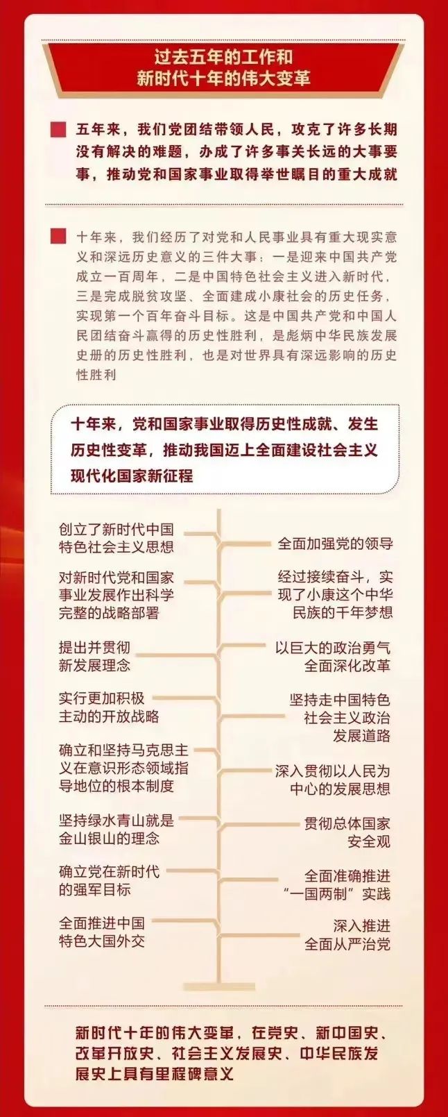 喜庆二 奋进新征程丨ZOBO草莓视频在线观看网站组织全体党员及员工代表集体收看党的二召开盛况直播
