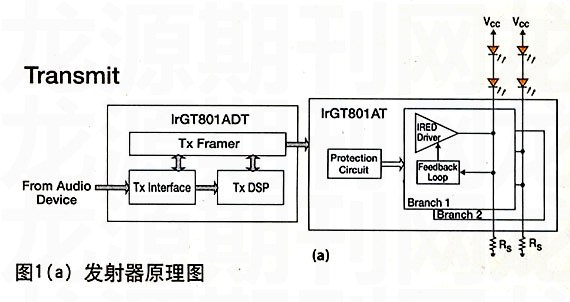 家庭影院草莓视频黄色在线观看的理想设计方案