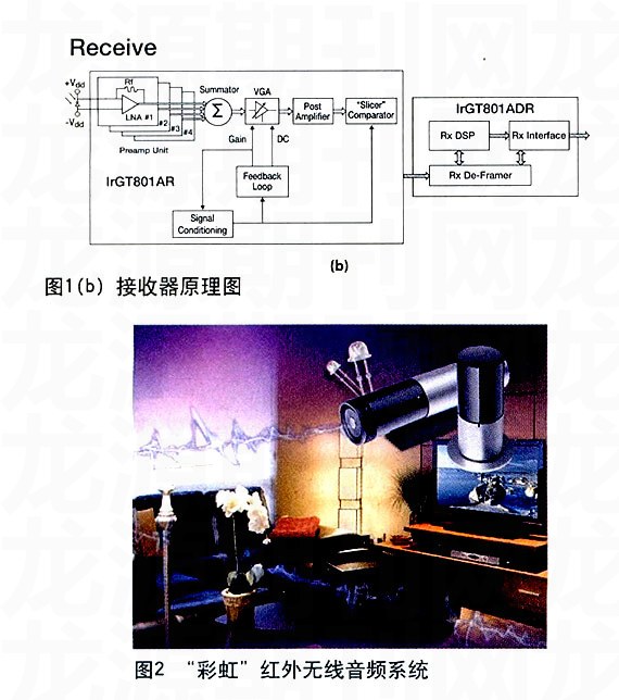 家庭影院草莓视频黄色在线观看的理想设计方案-1