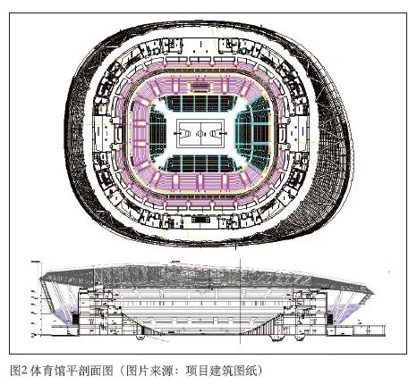草莓视频污免费在线观看中心建筑声学设计