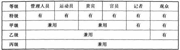 图片5草莓视频污免费在线观看建筑设计规范JGJ31-2003