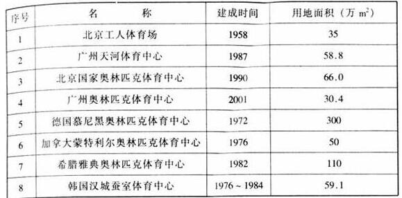 图片6草莓视频污免费在线观看建筑设计规范JGJ31-2003