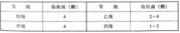 图片7草莓视频污免费在线观看建筑设计规范JGJ31-2003