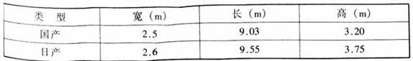 图片8草莓视频污免费在线观看建筑设计规范JGJ31-2003