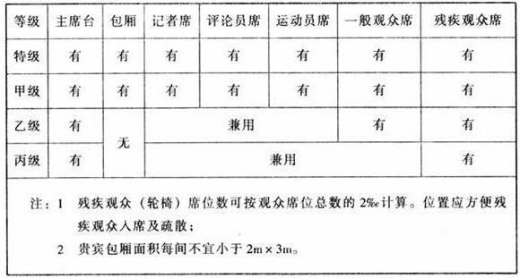 图片10草莓视频污免费在线观看建筑设计规范JGJ31-2003