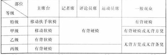 图片11草莓视频污免费在线观看建筑设计规范JGJ31-2003