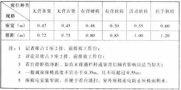 图片12草莓视频污免费在线观看建筑设计规范JGJ31-2003