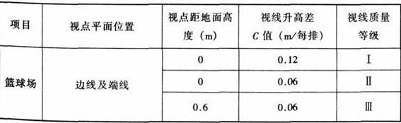 图片15草莓视频污免费在线观看建筑设计规范JGJ31-2003