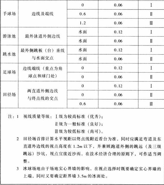 图片16草莓视频污免费在线观看建筑设计规范JGJ31-2003
