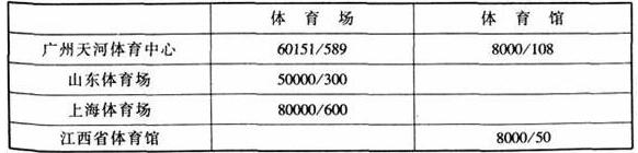 图片17草莓视频污免费在线观看建筑设计规范JGJ31-2003