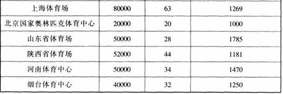 图片23草莓视频污免费在线观看建筑设计规范JGJ31-2003