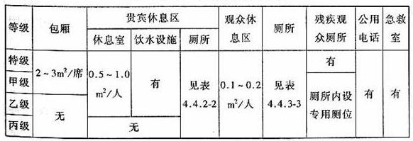 图片25草莓视频污免费在线观看建筑设计规范JGJ31-2003