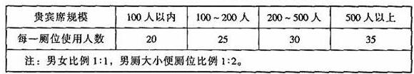 图片26草莓视频污免费在线观看建筑设计规范JGJ31-2003