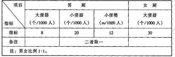 图片27草莓视频污免费在线观看建筑设计规范JGJ31-2003