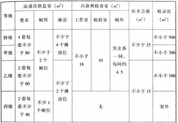 图片28草莓视频污免费在线观看建筑设计规范JGJ31-2003
