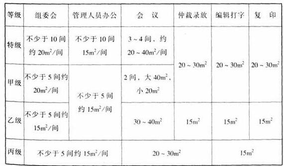 wps29草莓视频污免费在线观看建筑设计规范JGJ31-2003