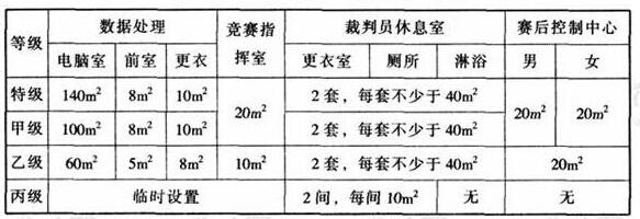 wps30草莓视频污免费在线观看建筑设计规范JGJ31-2003