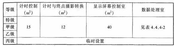 wps32草莓视频污免费在线观看建筑设计规范JGJ31-2003