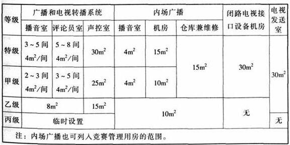 wps33草莓视频污免费在线观看建筑设计规范JGJ31-2003