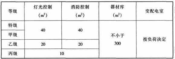 wps34草莓视频污免费在线观看建筑设计规范JGJ31-2003