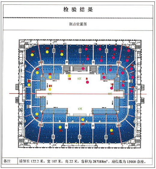 10草莓视频污免费在线观看馆场地扩声系统改造方案及实施要点