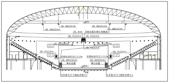 7多功能草莓视频污免费在线观看馆建声、扩声及灯光系统设计