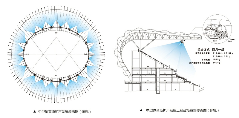 中型草莓视频污免费在线观看场扩声系统解决方案