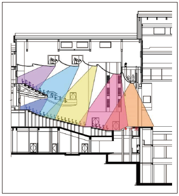 10宝鸡大草莓视频IOSAPP主剧场建筑声学设计