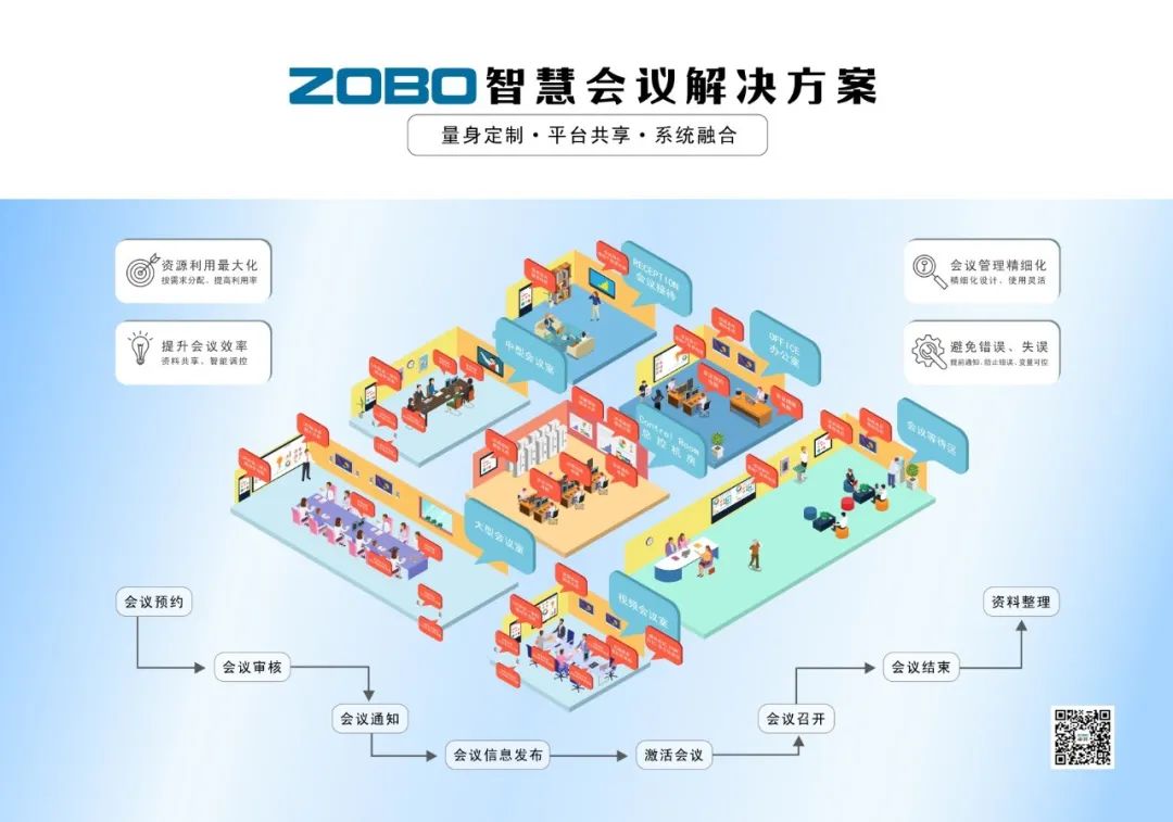 喜讯丨ZOBO草莓视频在线观看网站ZOBO荣膺十佳广播会议（民族）品牌