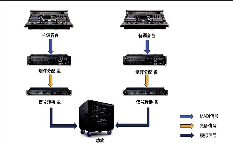 2北京冬奥会开闭幕式草莓视频黄色在线观看系统的设计及实施