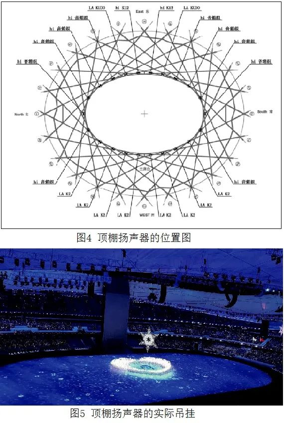 4北京冬奥会开闭幕式草莓视频黄色在线观看系统的设计及实施