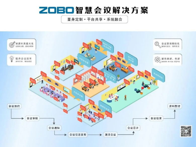第三天火热依旧、精彩回顾丨ZOBO草莓视频在线观看网站在广州展会，欢迎您的到来405